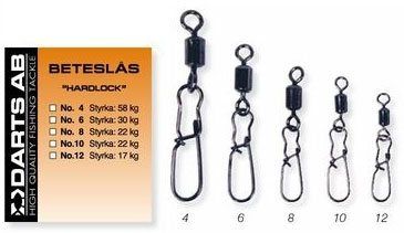 Snap Hard Lock ryhmässä Koukut & Tarvikkeet / Viehelukot / Viehelukot @ Sportfiskeprylar.se (H7200-12r)