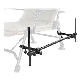 Delphin Rod Holder Reaxe Unifix Duo