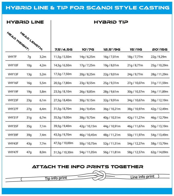 Vision Hybrid - Tip 12ft